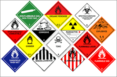 Hazchem Training